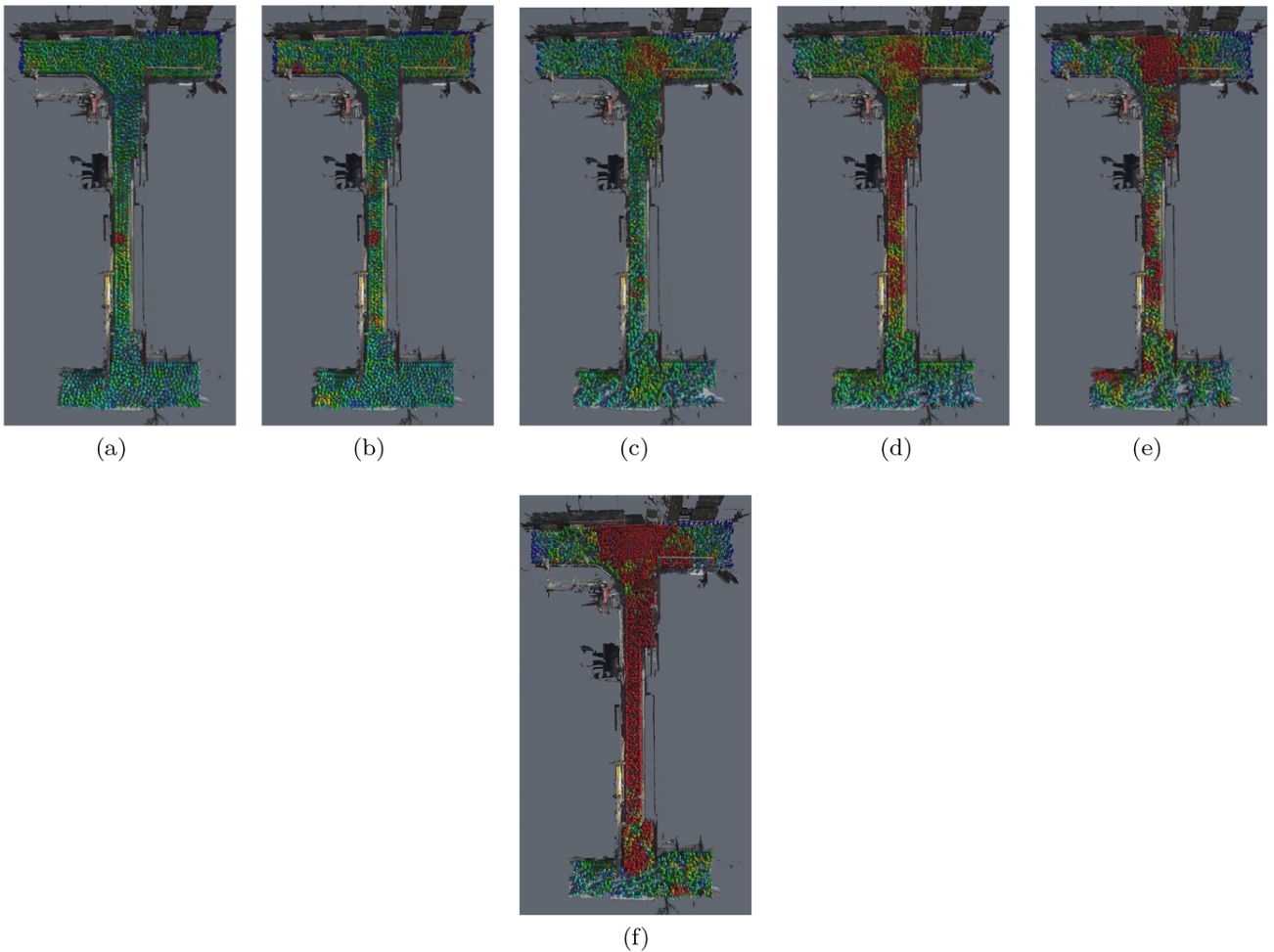 Ablation Study Results